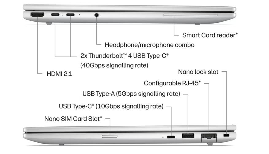 HP EliteBook 8 G2i 14