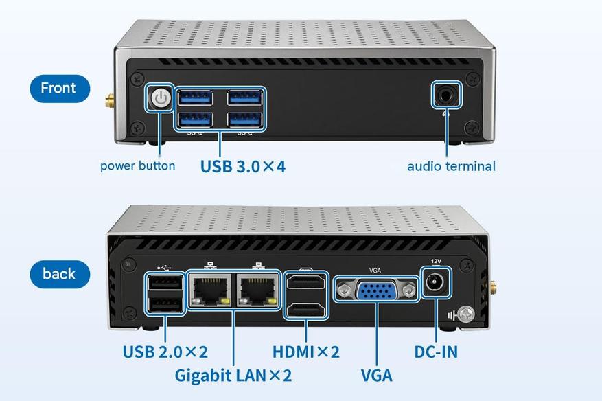 Мини-ПК LNE6412
