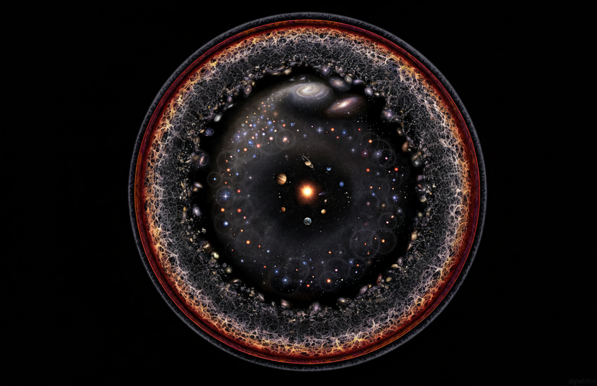 Увидеть рождение Вселенной мешает стена света. Как за нее заглянуть? У ученых есть идея