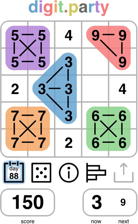 Интерфейс игры Digit Party в ходе партии (День 88): на поле размещены 23 из 25 цифр. Текущая цифра — 3, следующая — 9. Цветные блоки показывают группы соседних одинаковых цифр, приносящих очки.