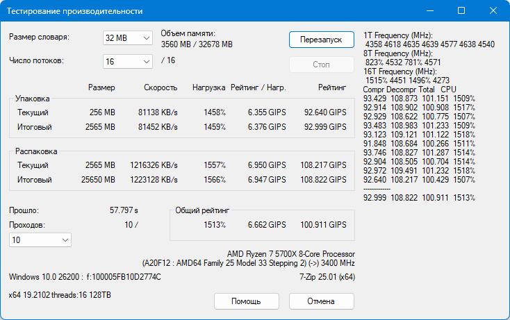 OC - 3600 МГц CL 16