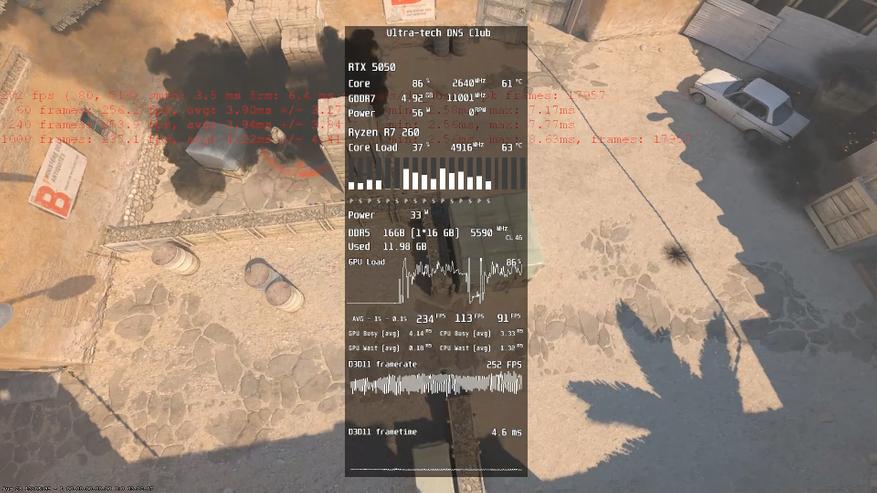 Counter-Strike 2