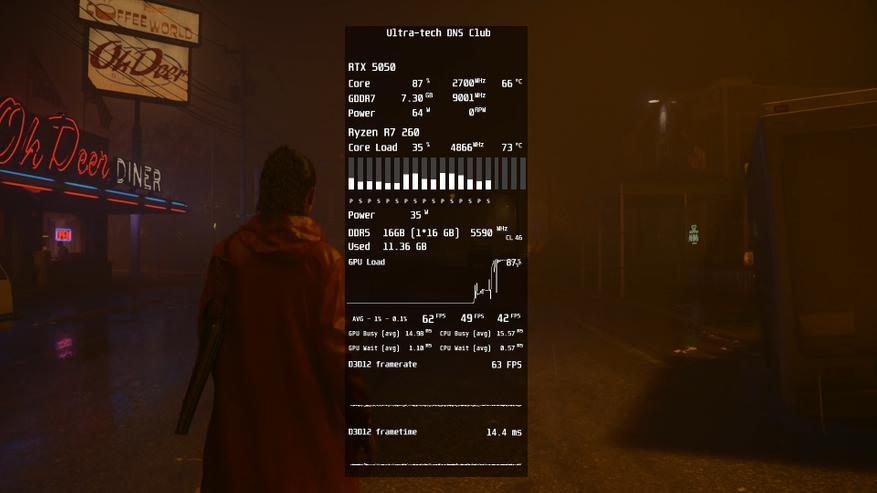 Alan Wake 2