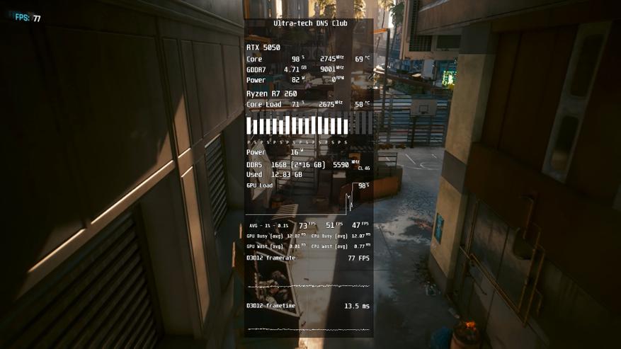 Cyberpunk 2077 - бенчмарк