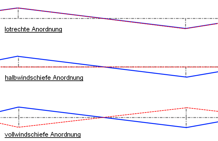 541b88db46.png?w=877