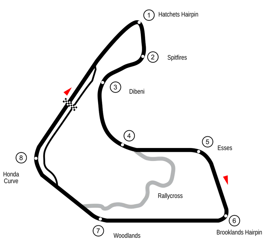 Трасса Pembrey