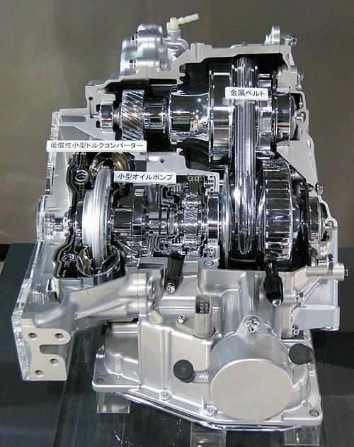 Toyota Super CVT-i (бесступенчатая трансмиссия комбинированного типа с клиноременной передачей)