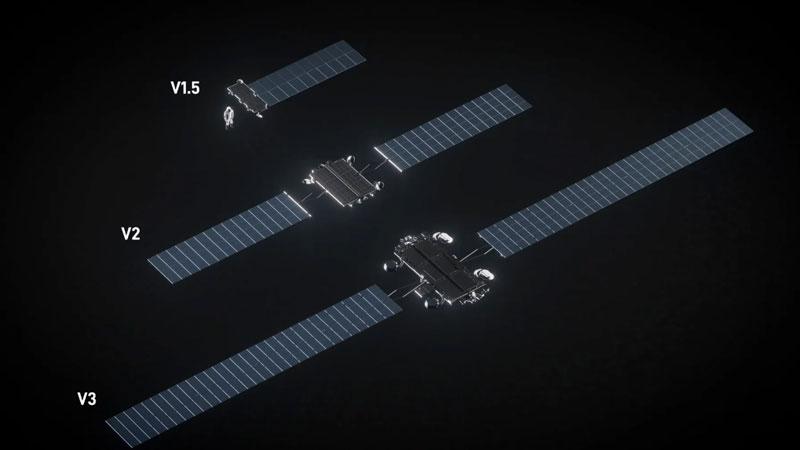 Размеры Starlink V3.