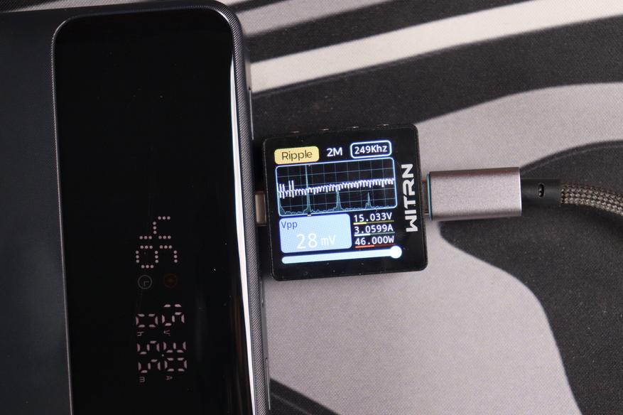 USB-C1/USB-C2 15В
