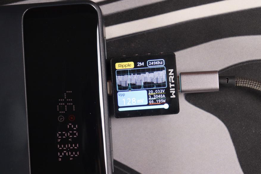USB-C1/USB-C2 20В