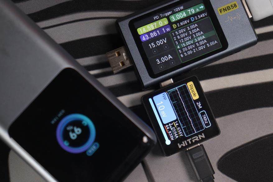 USB-С1 15В