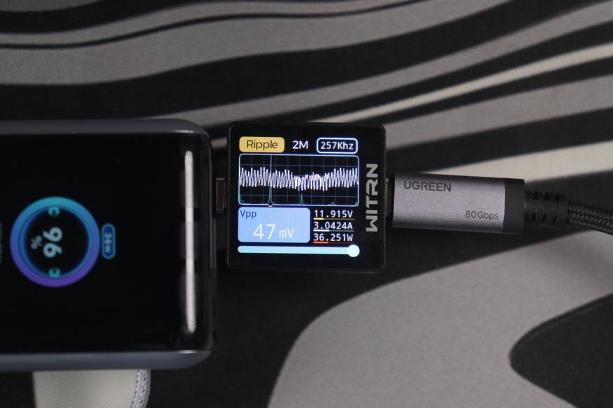 USB-С3 12В
