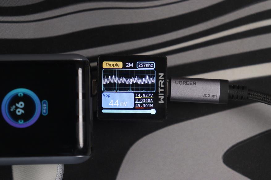 USB-С3 15В