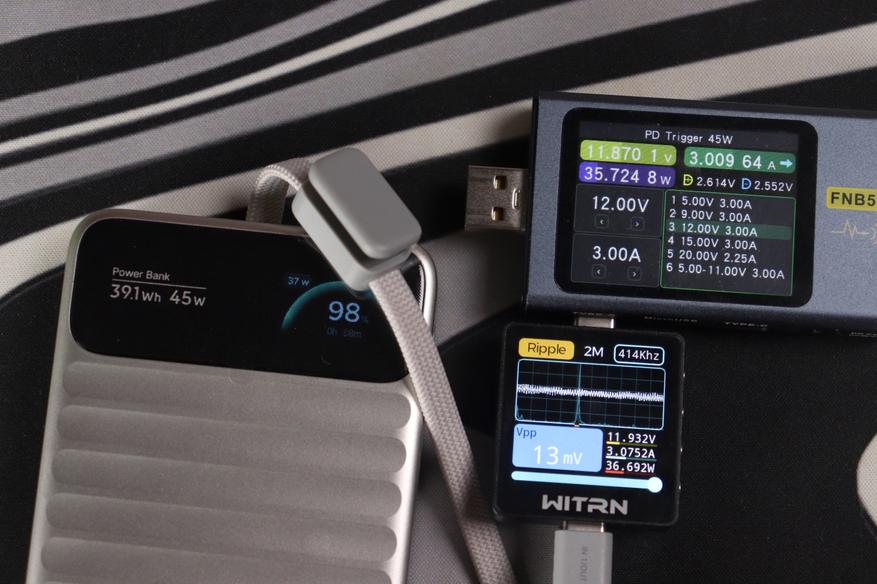 USB-C1 12В