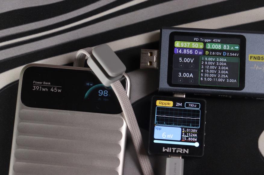 USB-C1 5В