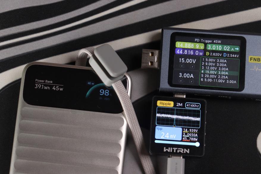 USB-C2 15В