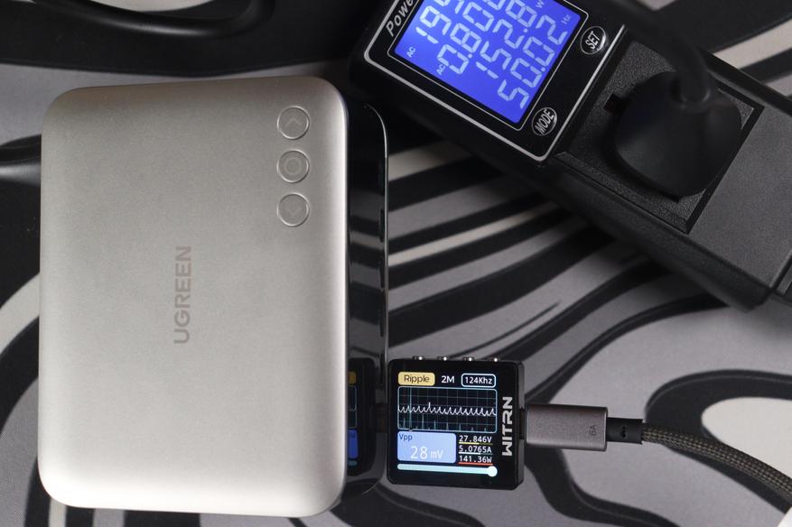 USB-C1/C2/C3 28В