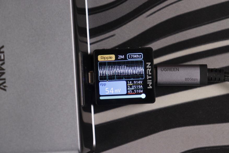 USB-C2/C3/C4 15В