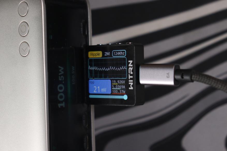 USB-C4/C5 20В