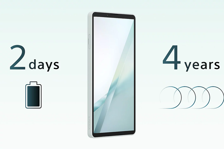 4 года обновлений Android