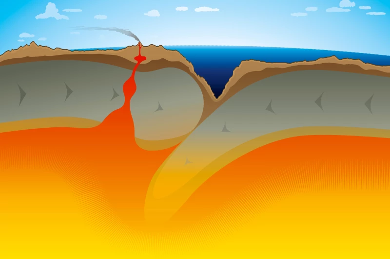 Ученые впервые увидели, как разрушается тектоническая плита под океаном