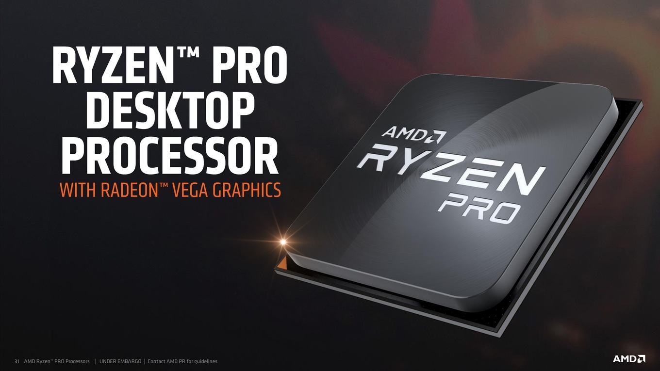 Первый взгляд на десктопный Renoir: AMD Ryzen 5 Pro 4650G на B550 /  Платформа ПК / iXBT Live