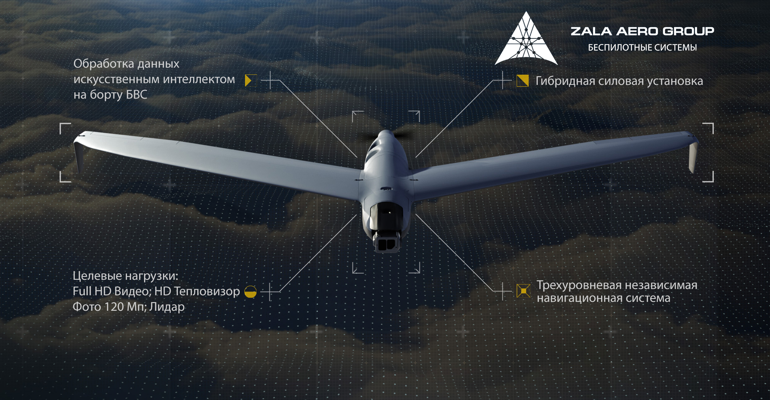 Беспилотник компании Zala Aero Group в рамках испытательного перелета  преодолел 1130 км. / Дроны, модели, конструкторы / iXBT Live