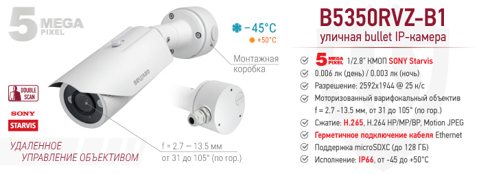 Уличная IP-камера с моторизованным объективом Beward B5350RVZ-B1 в XCOM ...