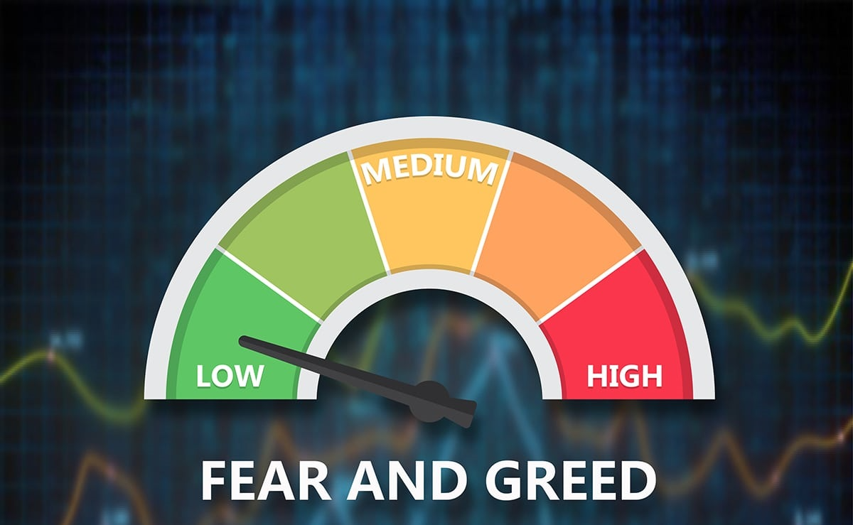 Fear and Greed