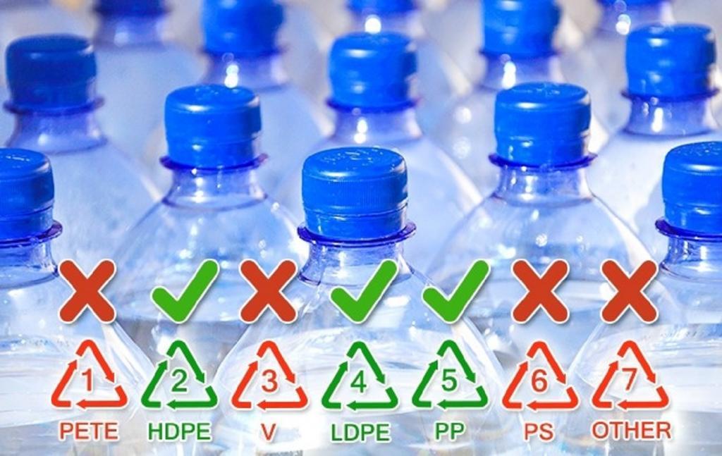 15 идей, как можно использовать пластиковые бутылки на даче | Вдохновение (aerobic76.ru)