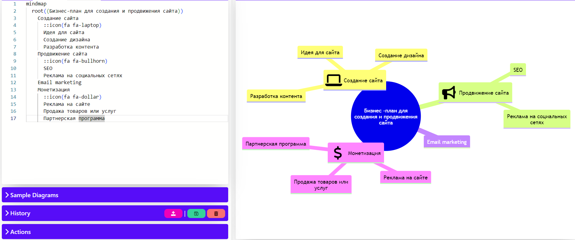 Как создать интеллект-карту с помощью ChatGPT / Программы, сервисы и сайты  / iXBT Live