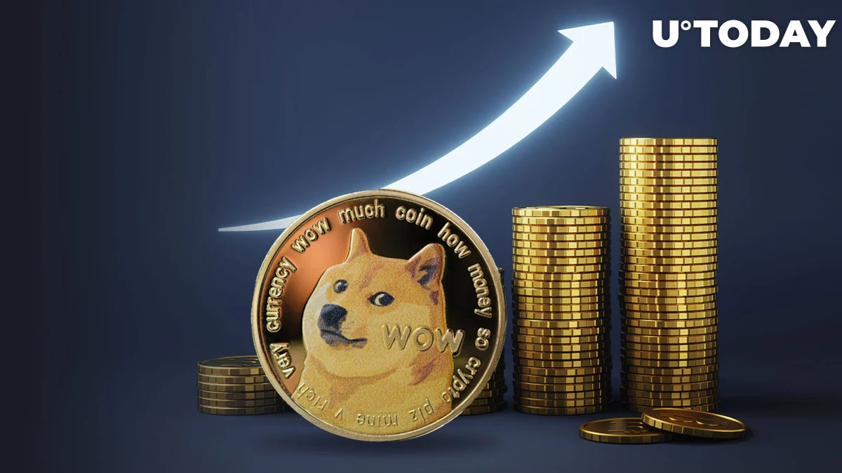 Цены на Dogecoin растут, монета переходит в зону «жадности» / Криптовалюты,  NFT и финансы / iXBT Live