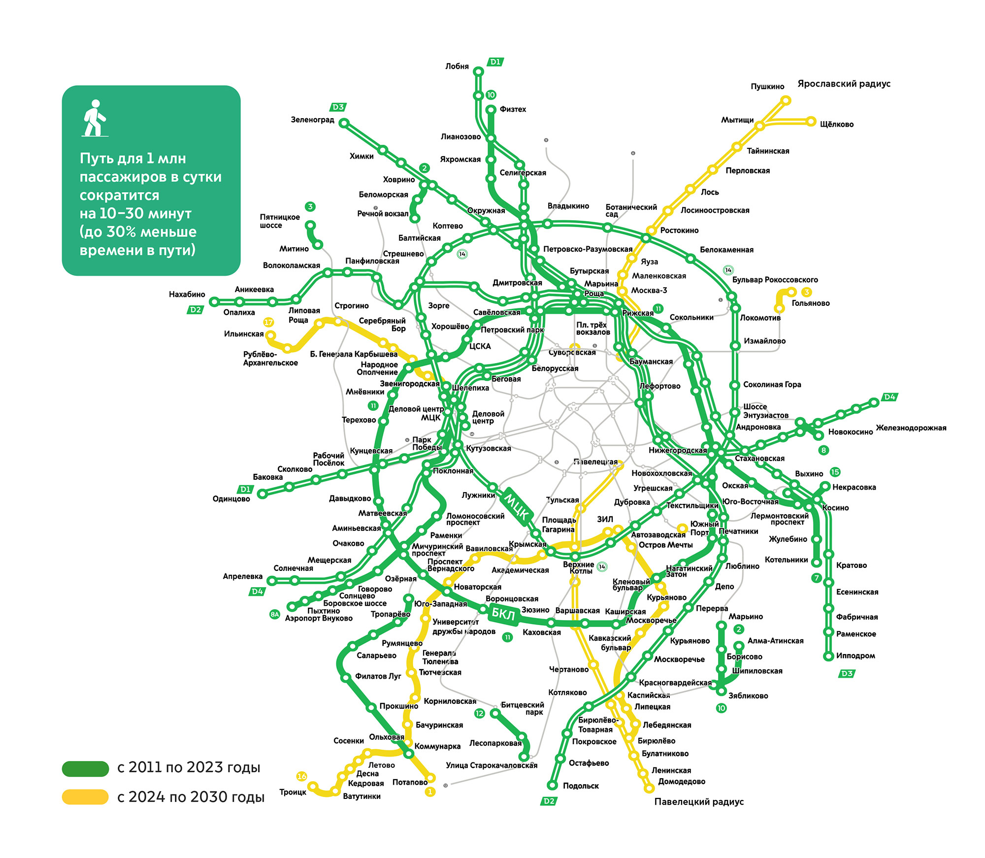Схема метро Москвы, МЦК, МЦД
