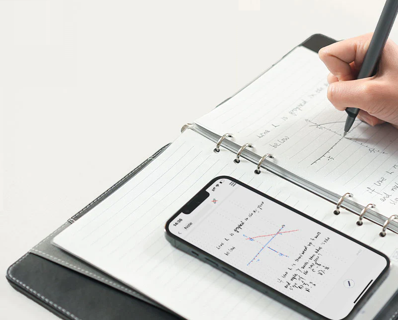 Многоразовая умная ручка SyncPen 4, которая переносит ваши записи в ...