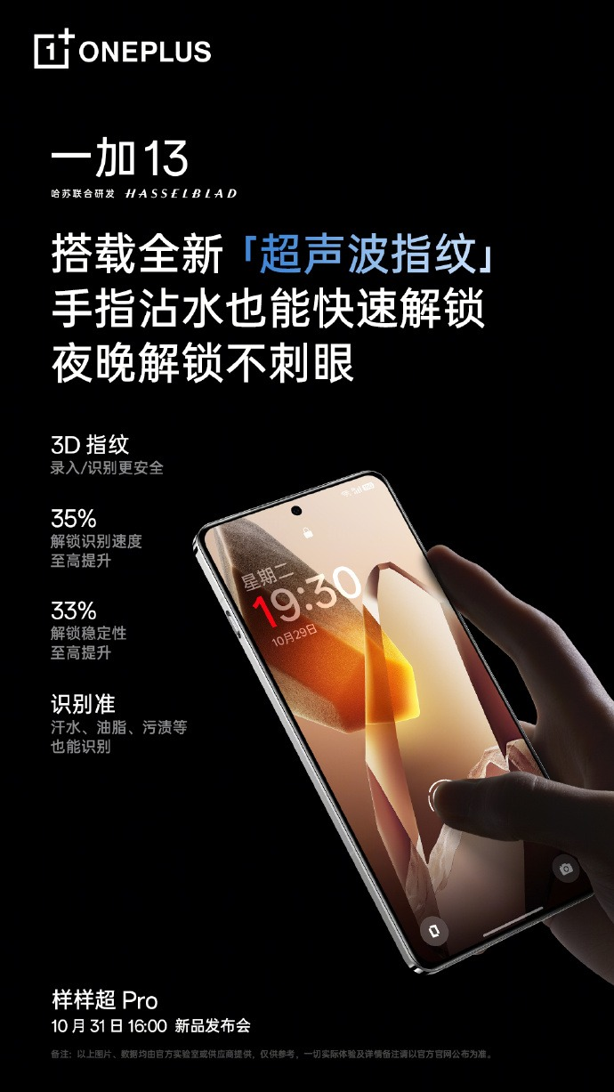 OnePlus 13 будет использовать «ультразвуковой отпечаток пальца ...